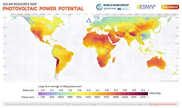 World Solar PV Potential